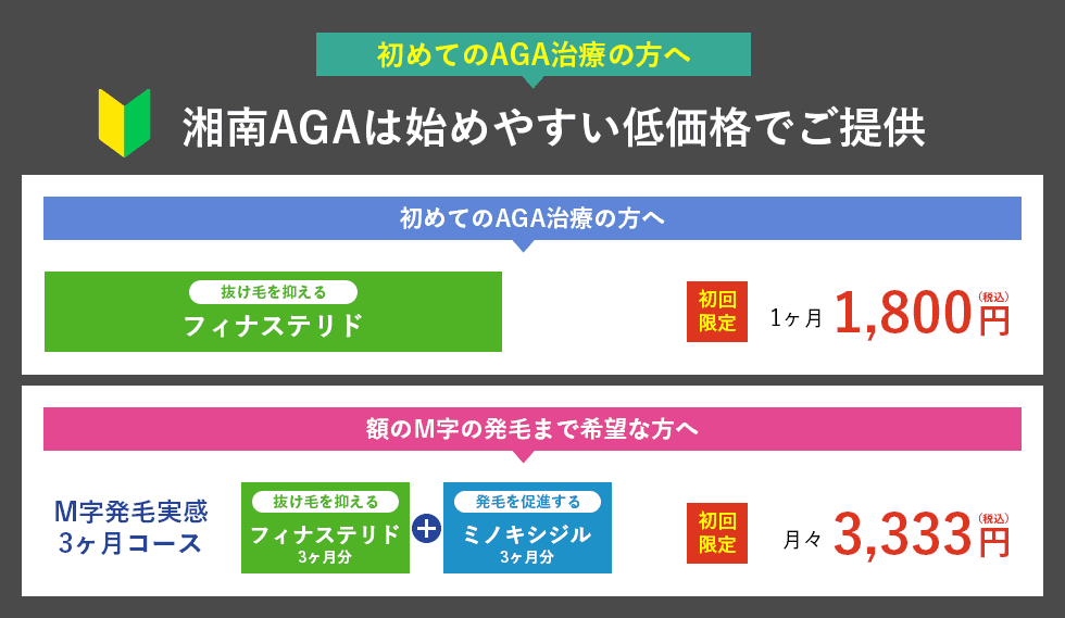 湘南AGAは始めやすい低価格でご提供