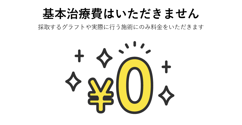 基本治療費は0円