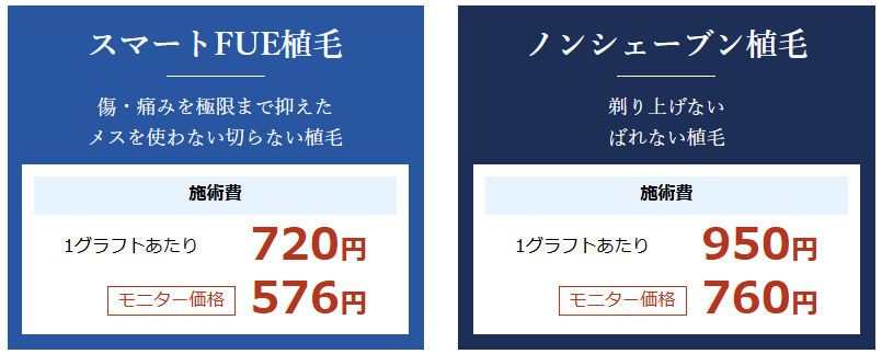 自毛植毛の料金