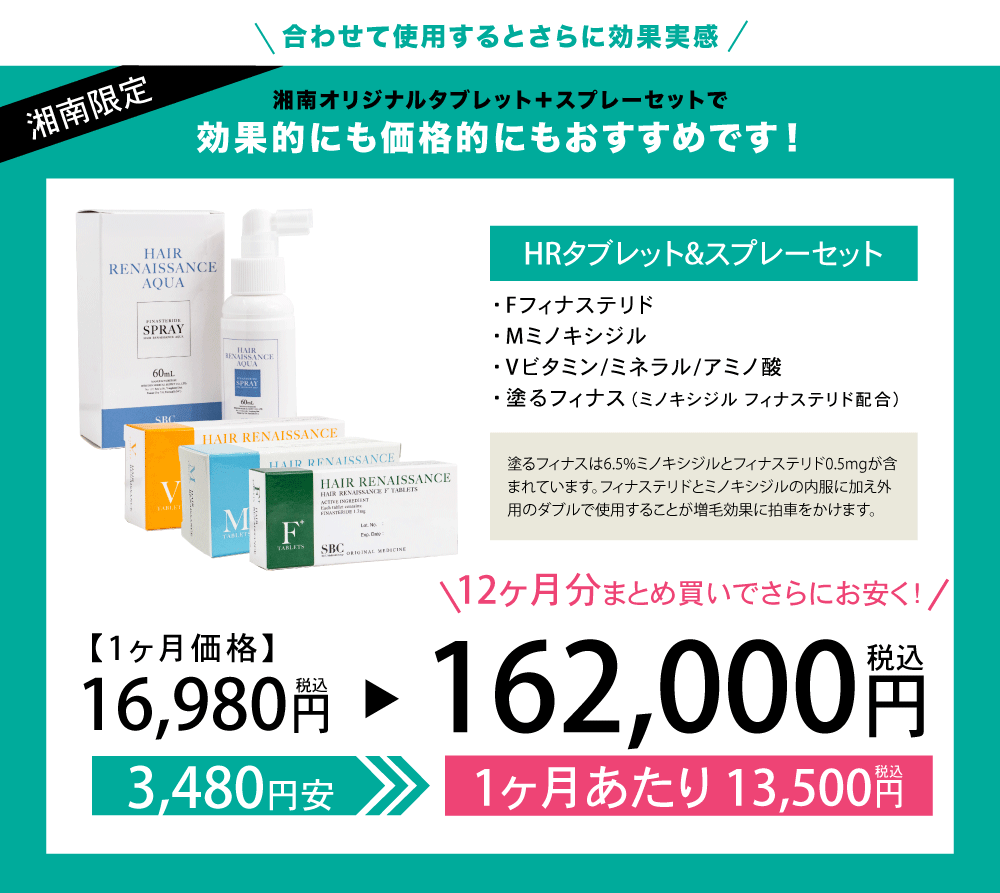 外用薬との併用でさらに効果を得られながら費用を抑える