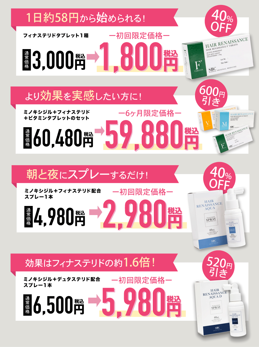 初回限定の特別価格